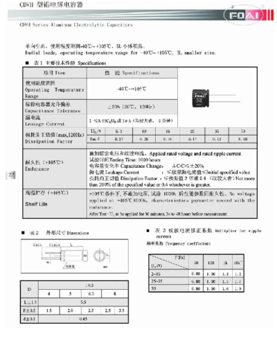Foai [radial thru-hole] CDVH Series