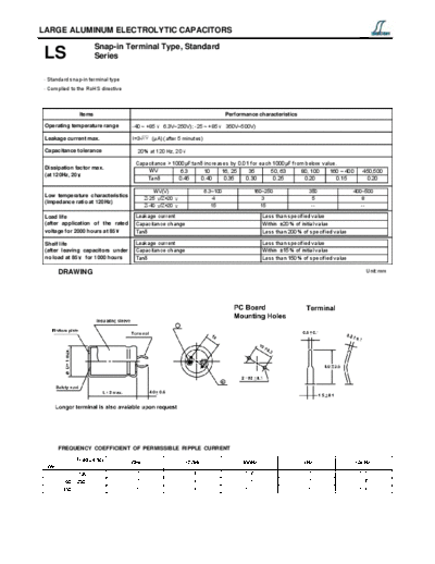 Decon [snap-in] LS Series