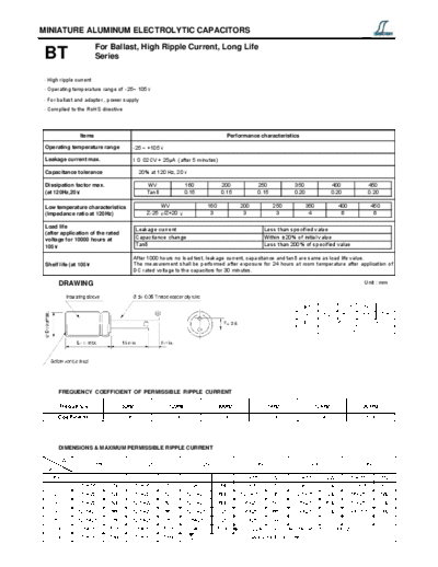 Decon [radial thru-hole] BT Series