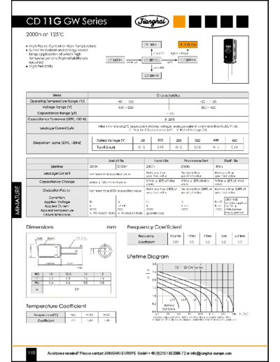 Jianghai [radial thru-hole] W Series
