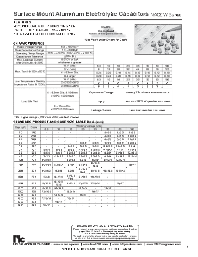 NIC [smd] NACEW Series