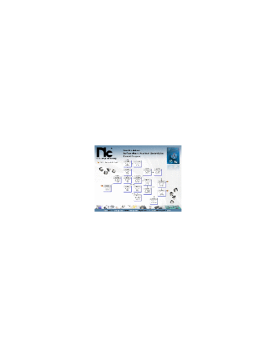 NIC Series Charts