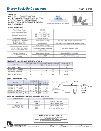 NIC [double-layer radial] NEDR Series