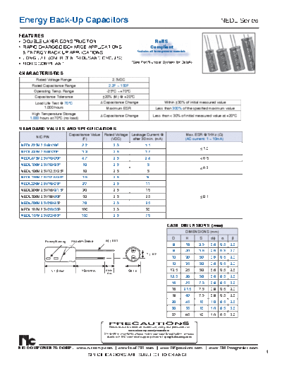 NIC [double-layer radial] NEDL Series