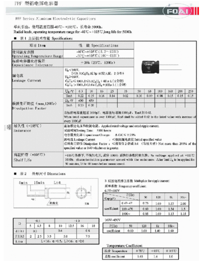 Foai [radial thru-hole] FPF Series