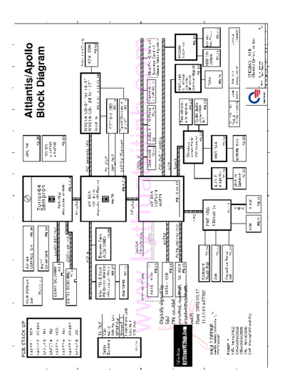 DV9000_Schematic