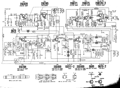 RF621L