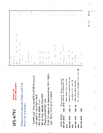 MS-6791