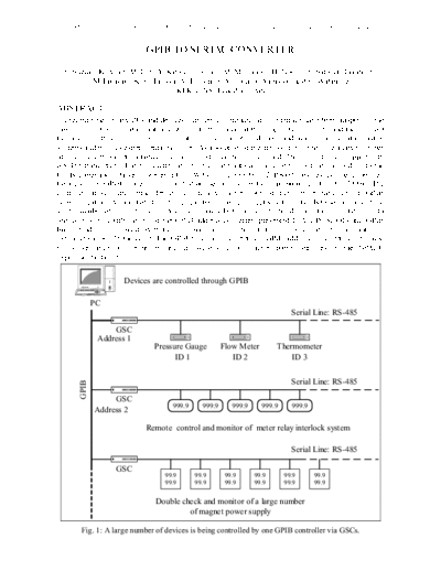 TMS99C14APEL - GPIB to RS232 Converter