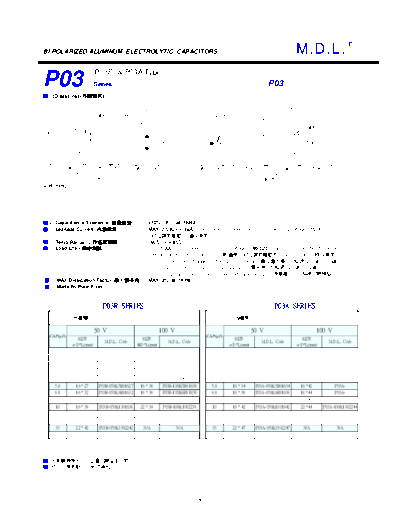 MDL [non-polar radial-axial] P03 Series