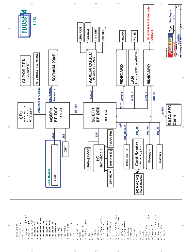 ASUS 1005HA Schematic Diagram 1.1G