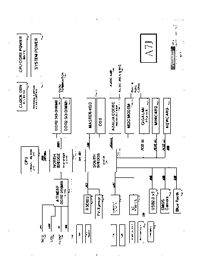 A7J