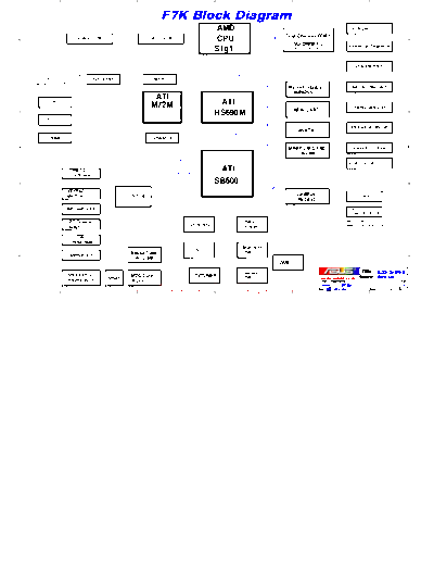 F7K
