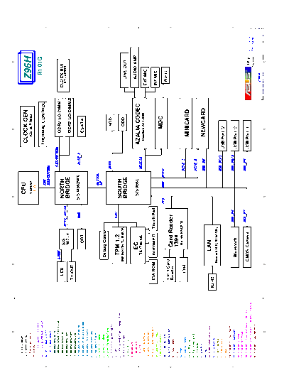 ASUS Z96H  - Schematic Diagrams