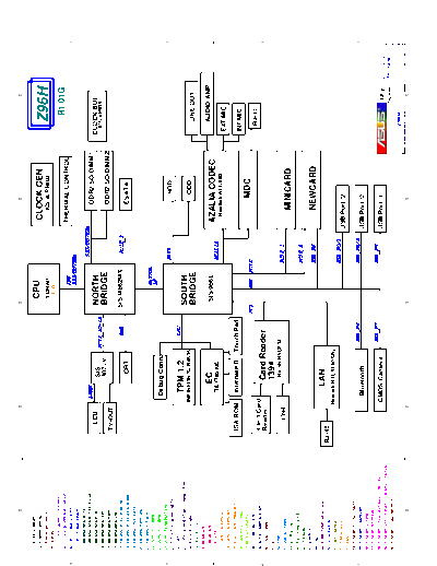 ASUS Z96H - Schematic Diagrams