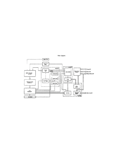 Korg PE-2000 Schematics