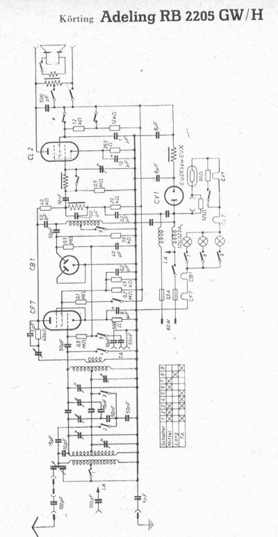 AdelingRB2205GW-H