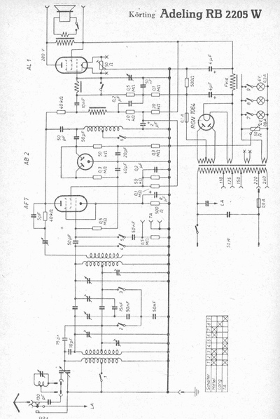 AdelingRB2205W