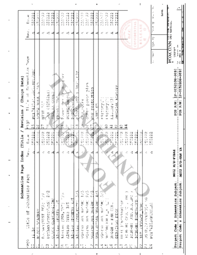 Foxconn_MS02_MBX-130
