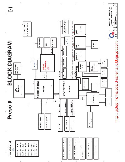 r480 (Quanta computers )