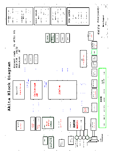 akita-PV