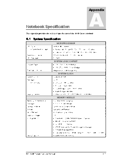 I-APPENA MEDION A440_Service_Manual