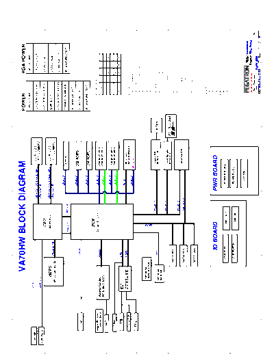 va70_hw_mb_r20_0206_gddr5
