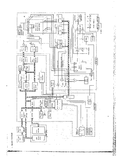 Kawai K3M Schematic
