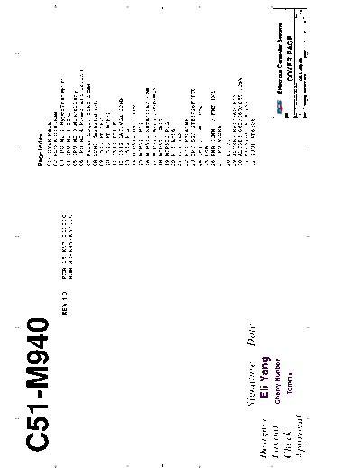 ecs-c51m940