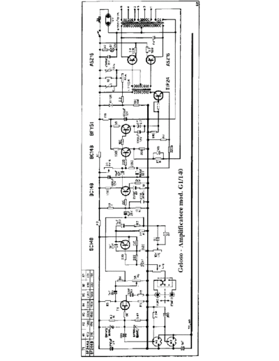 Geloso G1-140 amplifier[1]