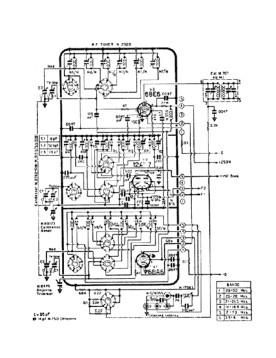 Geloso 2620 RF Tuner