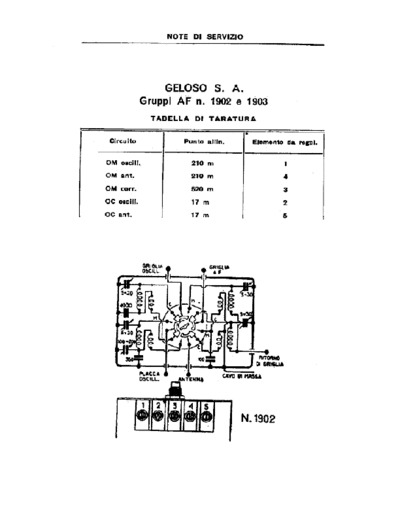 Geloso 1902 1903 RF Units alignment