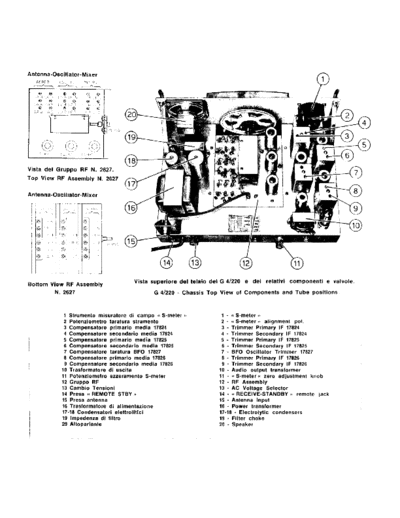 Geloso G1-432 overview