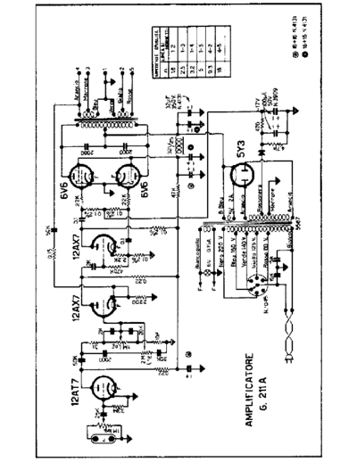 Geloso G211A Amplifier