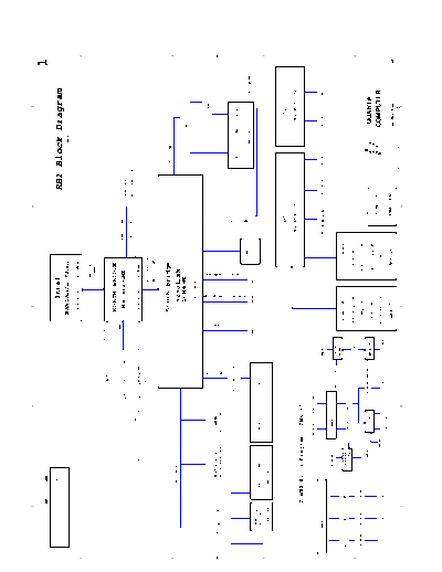 SONY_PCG-FR825CP_-_QUANTA_RB1_-_REV_1A
