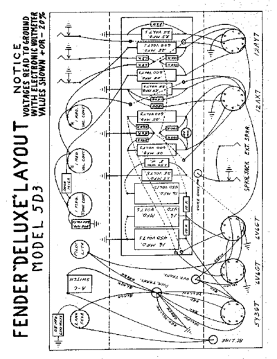 deluxe_5d3_layout