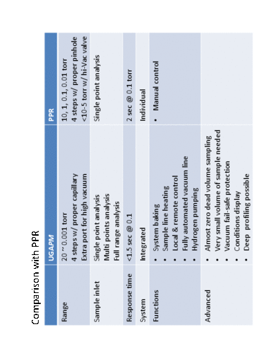 www.thinksrs.com-UGAPM vs PPR