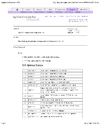 Apple_Error_Codes