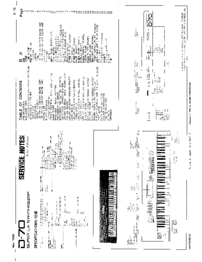 Roland D-70 Service Notes
