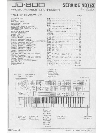 Roland JD-800 Service Manual