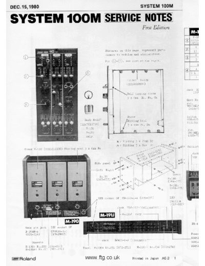Roland100mServiceManual