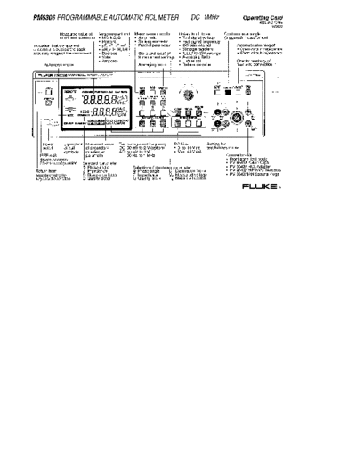 FLUKE PM6306 Programming Card