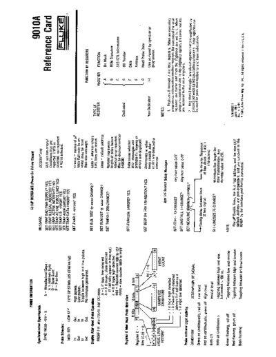 9010RefCard