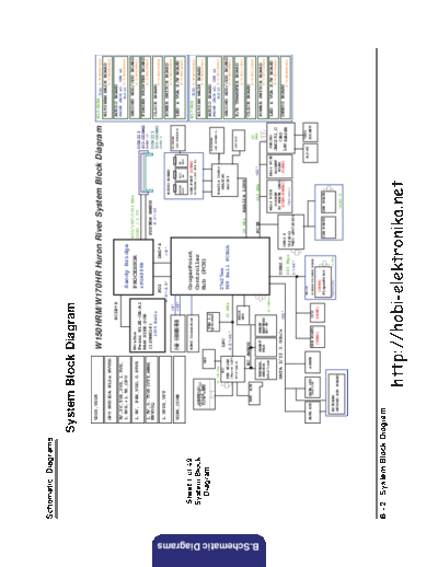 Clevo_W150HRM_W150HRQ