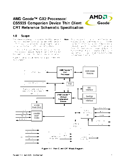 gx2_cs5535_CRT