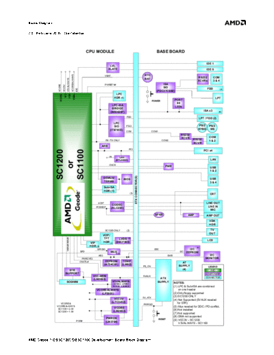 dbsc1200_dbsc1100_blkdia_v2