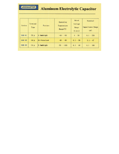 Joemaster SMD Series