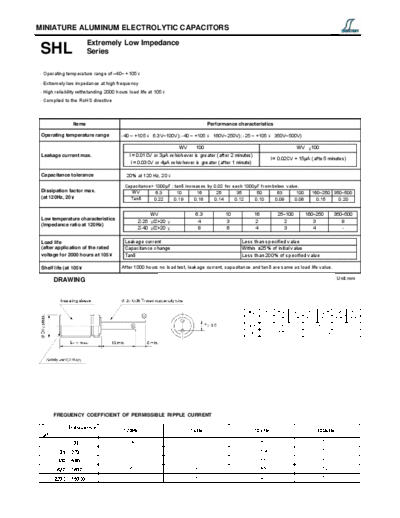 Decon [radial thru-hole] SHL Series