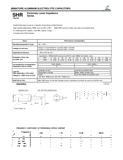 Decon [radial thru-hole] SHR Series