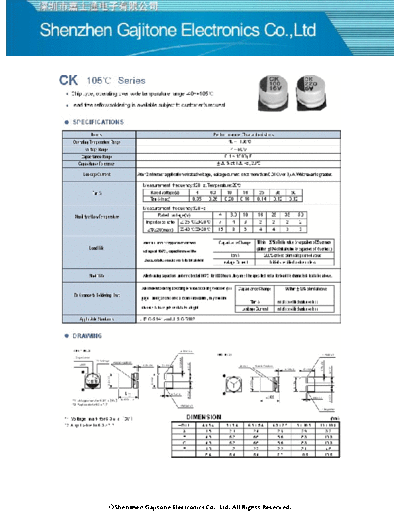 GJT [smd] CK Series